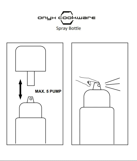 Comment fonctionne le spray à huile ?